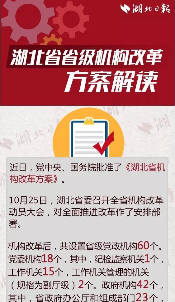 重磅！湖北省公布省級機構改革方案