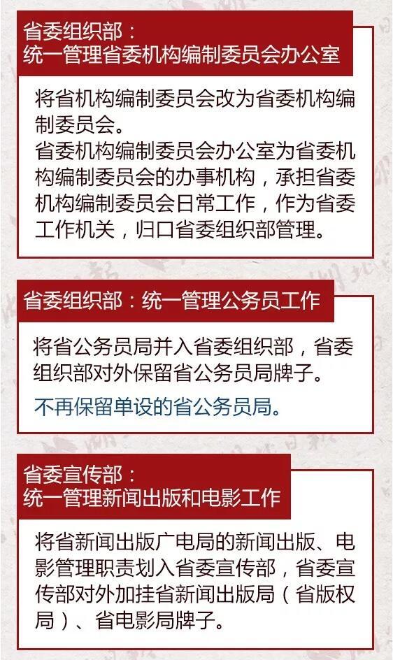 重磅！湖北省公布省級機構改革方案