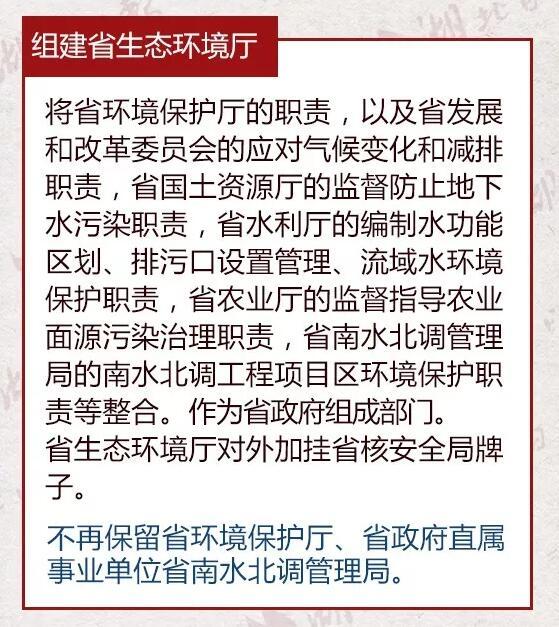 重磅！湖北省公布省級機構改革方案