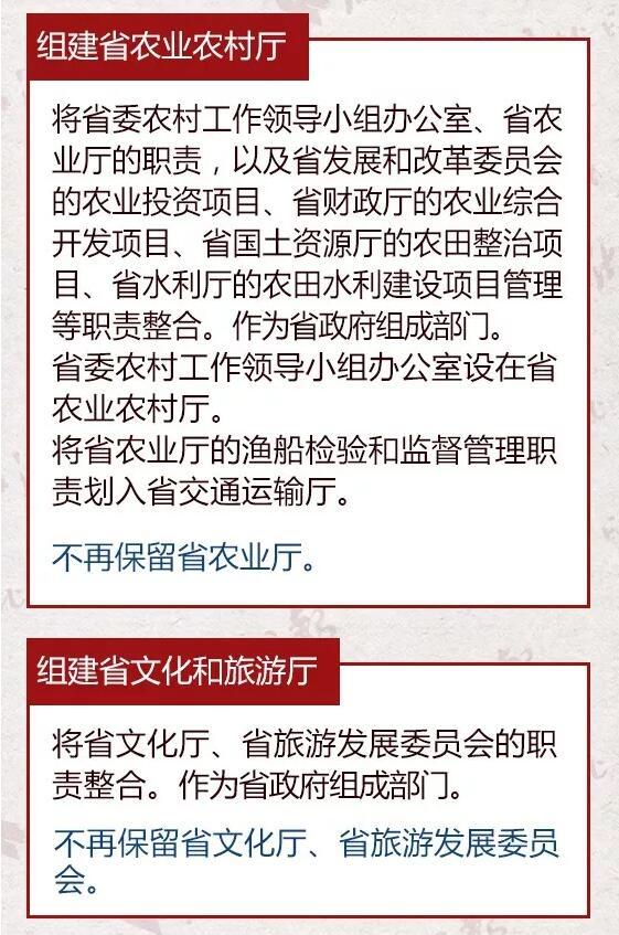 重磅！湖北省公布省級機構改革方案