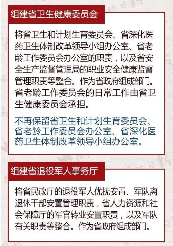 重磅！湖北省公布省級機構改革方案