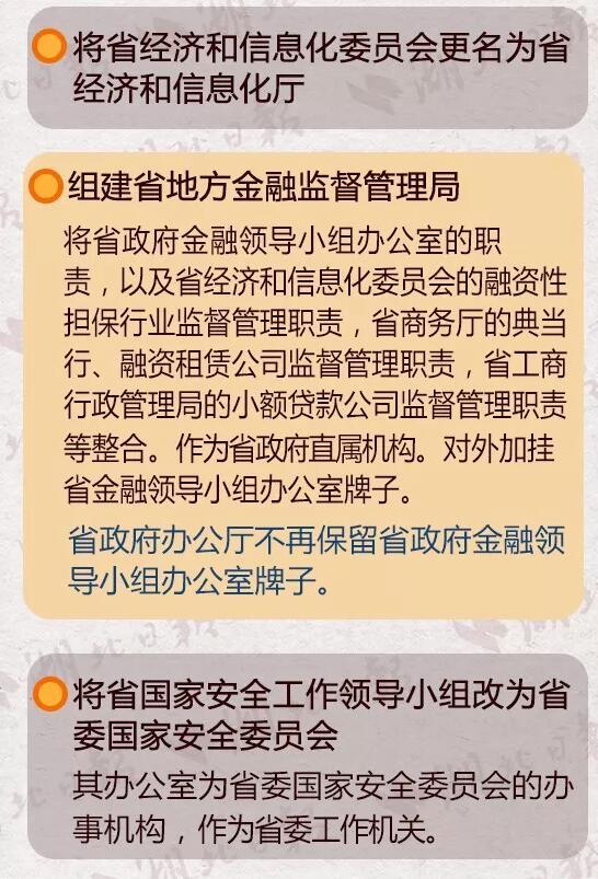 重磅！湖北省公布省級機構改革方案