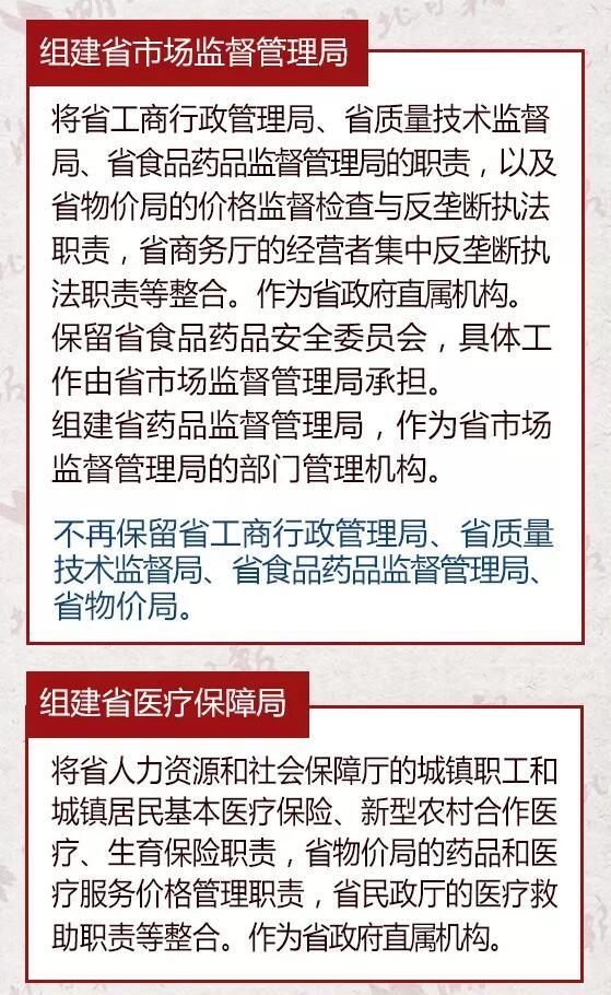 重磅！湖北省公布省級機構改革方案