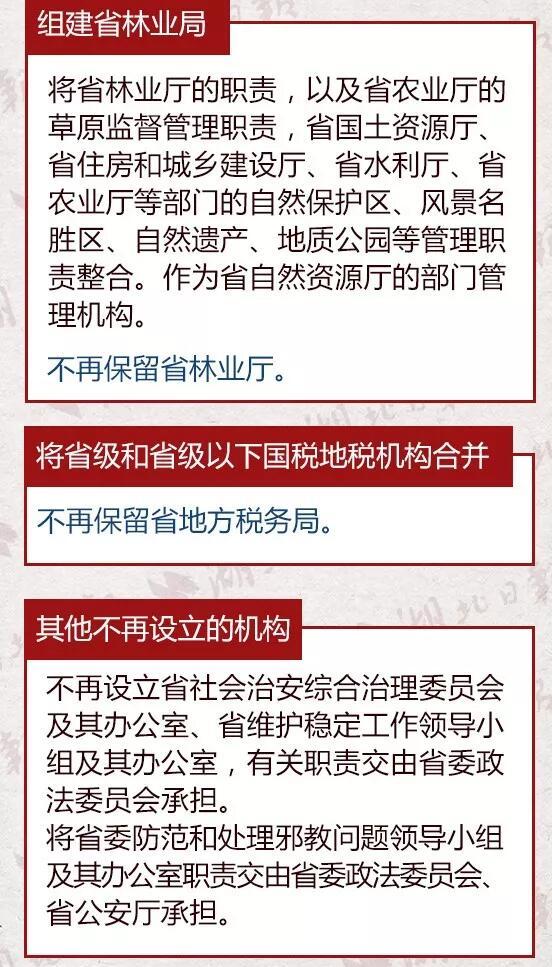 重磅！湖北省公布省級機構改革方案