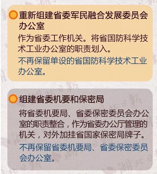 重磅！湖北省公布省級機構改革方案