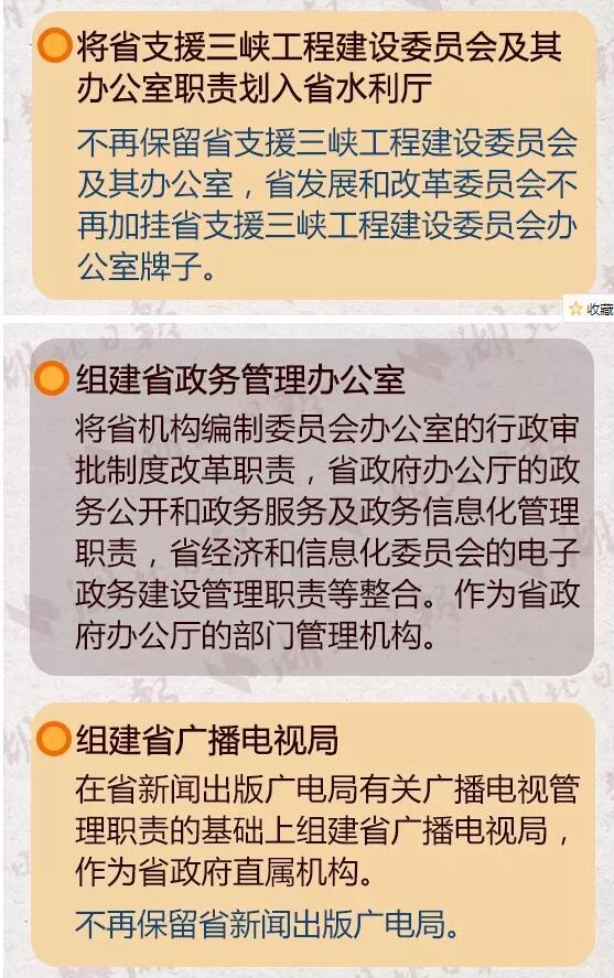 重磅！湖北省公布省級機構改革方案