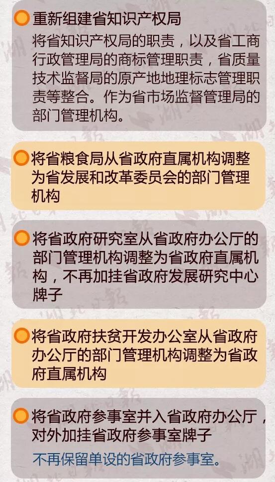 重磅！湖北省公布省級機構改革方案