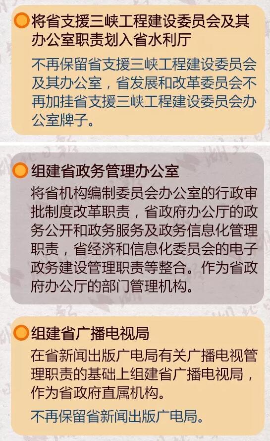 重磅！湖北省公布省級機構改革方案