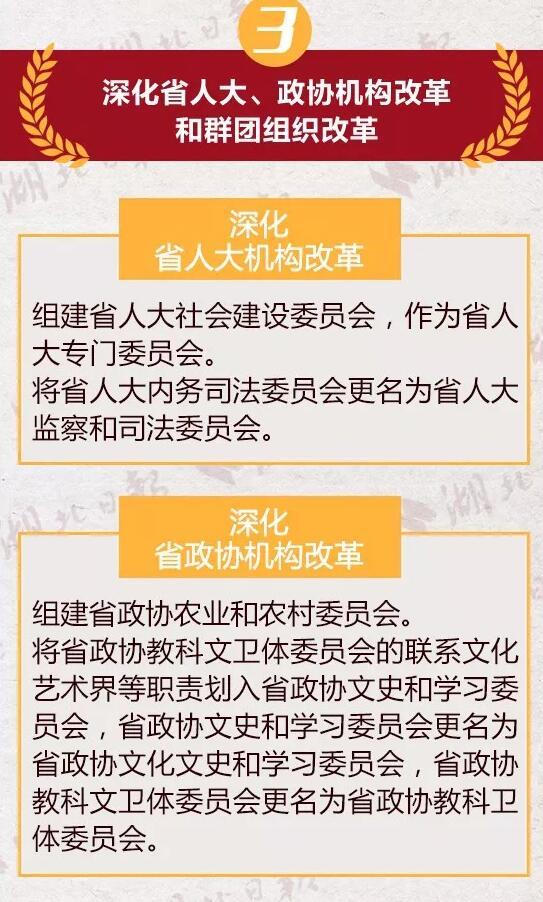 重磅！湖北省公布省級機構改革方案