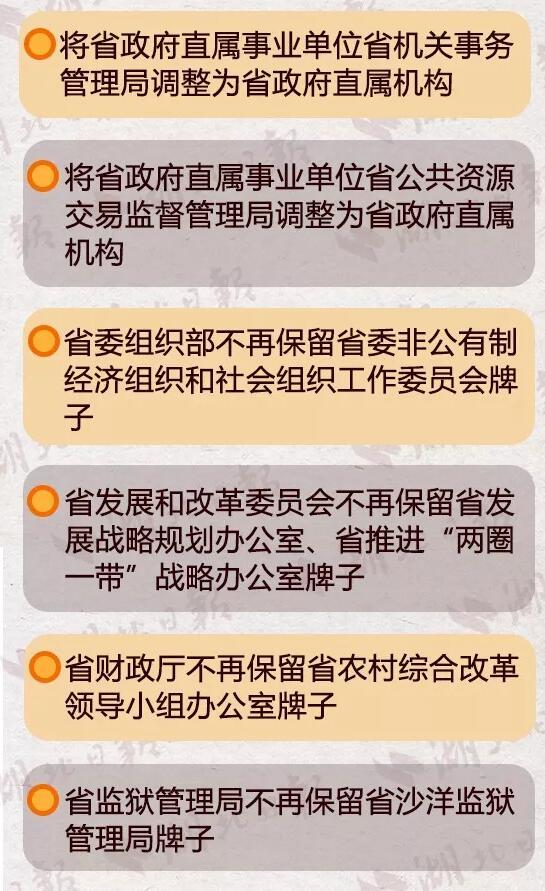 重磅！湖北省公布省級機構改革方案