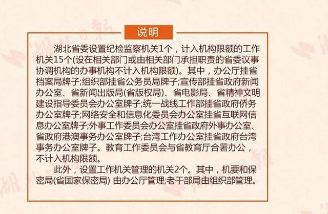 重磅！湖北省公布省級機構改革方案